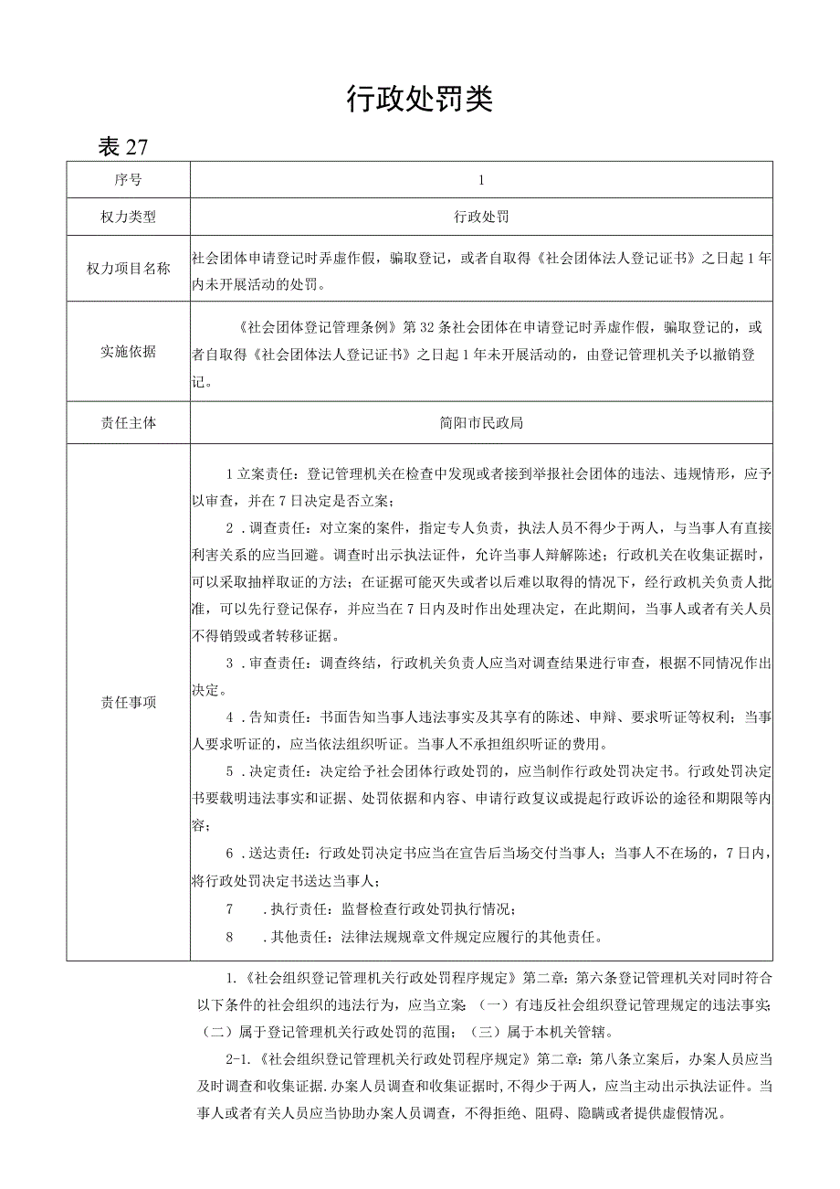 简阳市民政局责任清单2020年版.docx_第3页