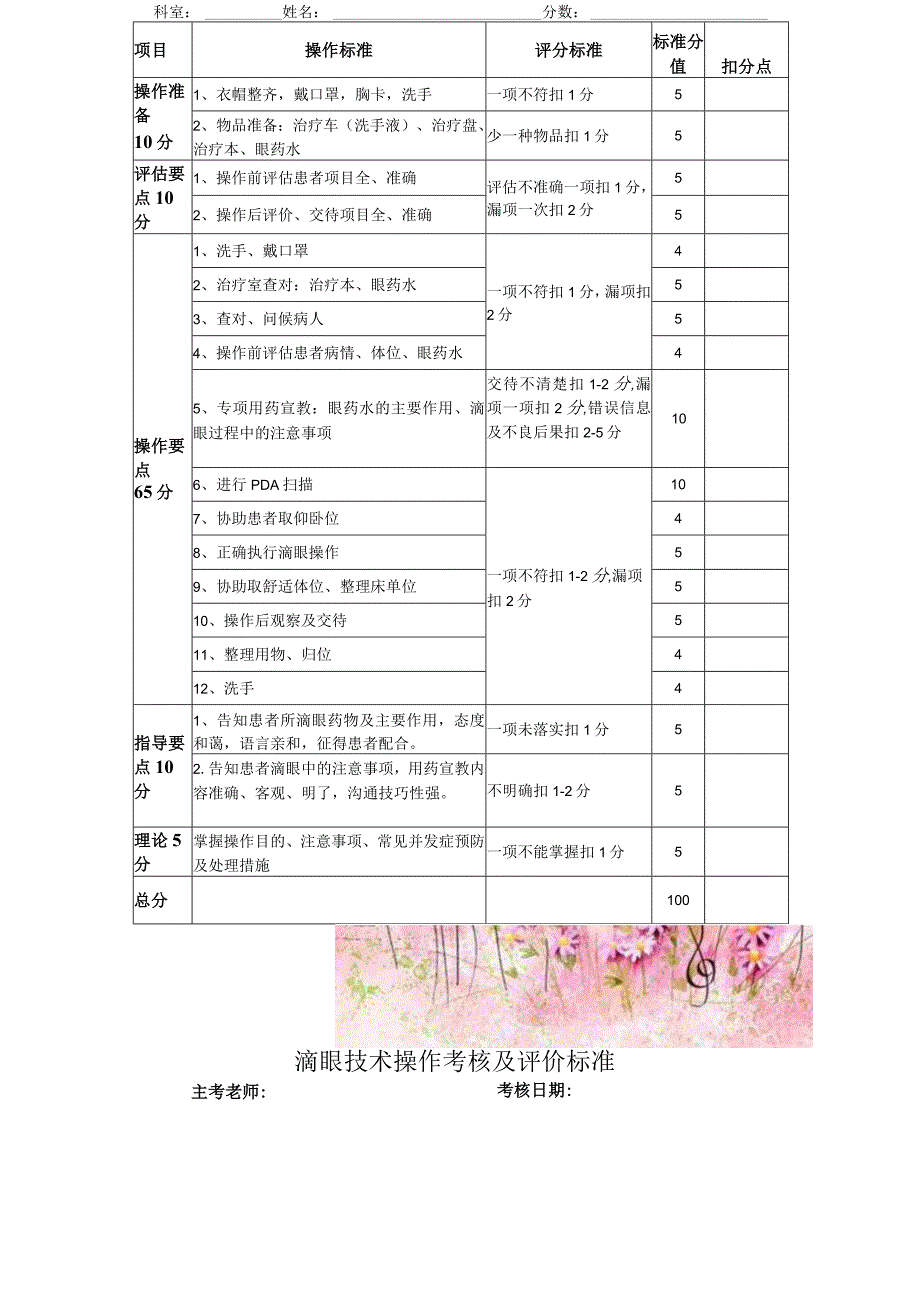 滴眼药水操作流程及评分标准.docx_第3页