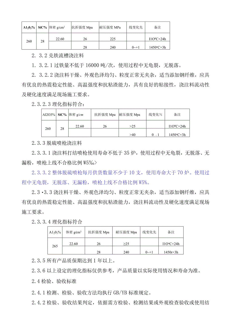 甘肃酒钢集团科力耐火材料股份有限公司供货技术协议.docx_第2页