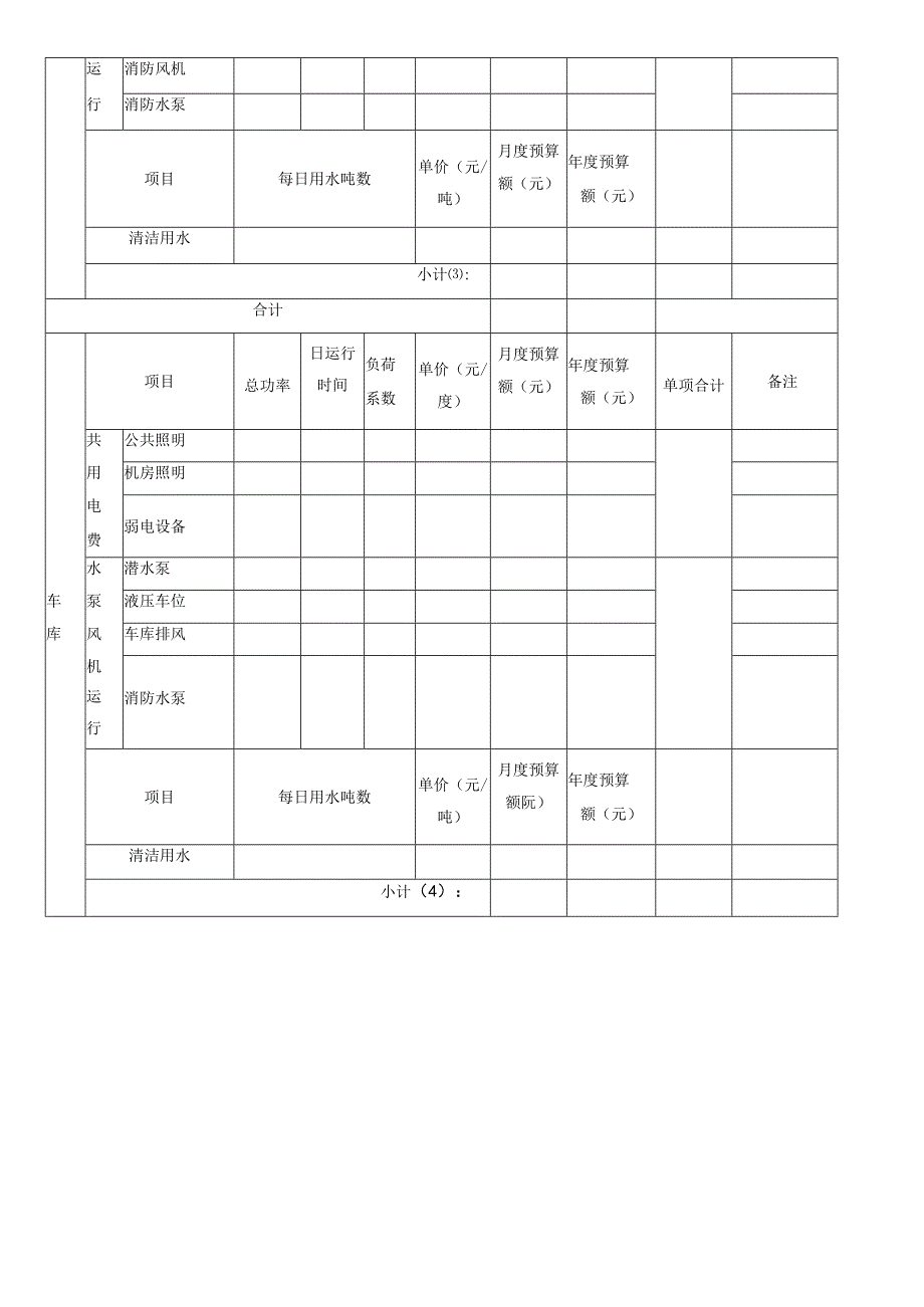 能源费用预算表(物业管理预算表格).docx_第3页