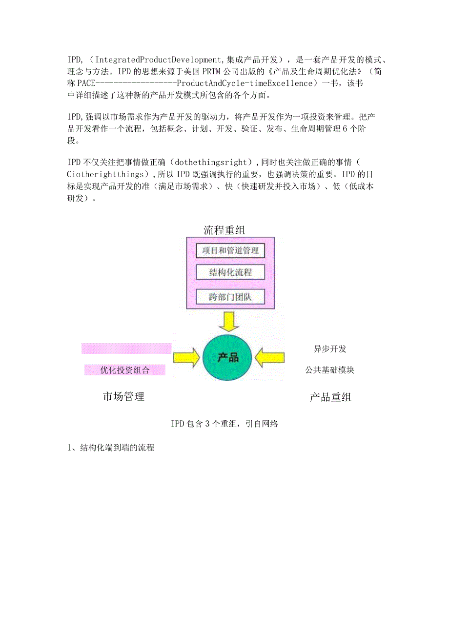 项目流程_IPD.docx_第1页