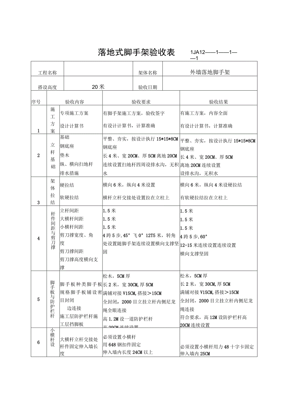 落地式脚手架验收记录范文.docx_第2页