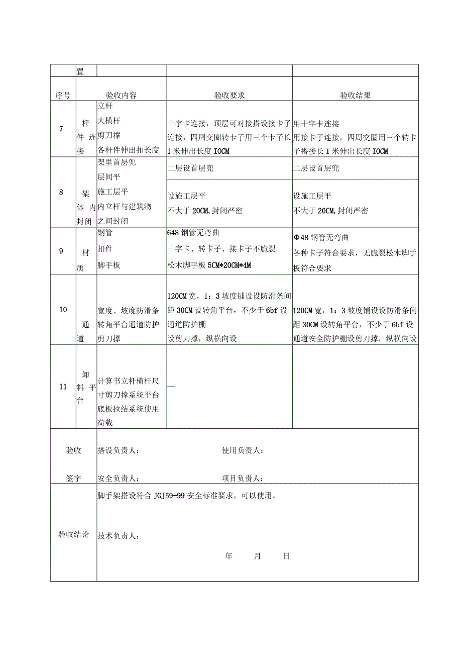 落地式脚手架验收记录范文.docx_第3页