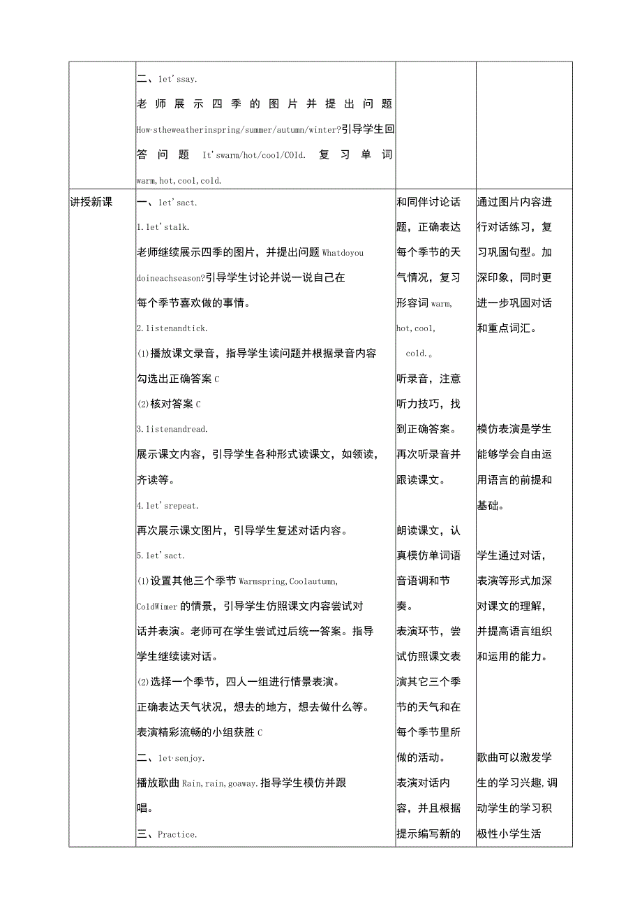 牛津深圳版一年级下册Unit 8 Weather Let's act教学设计.docx_第2页