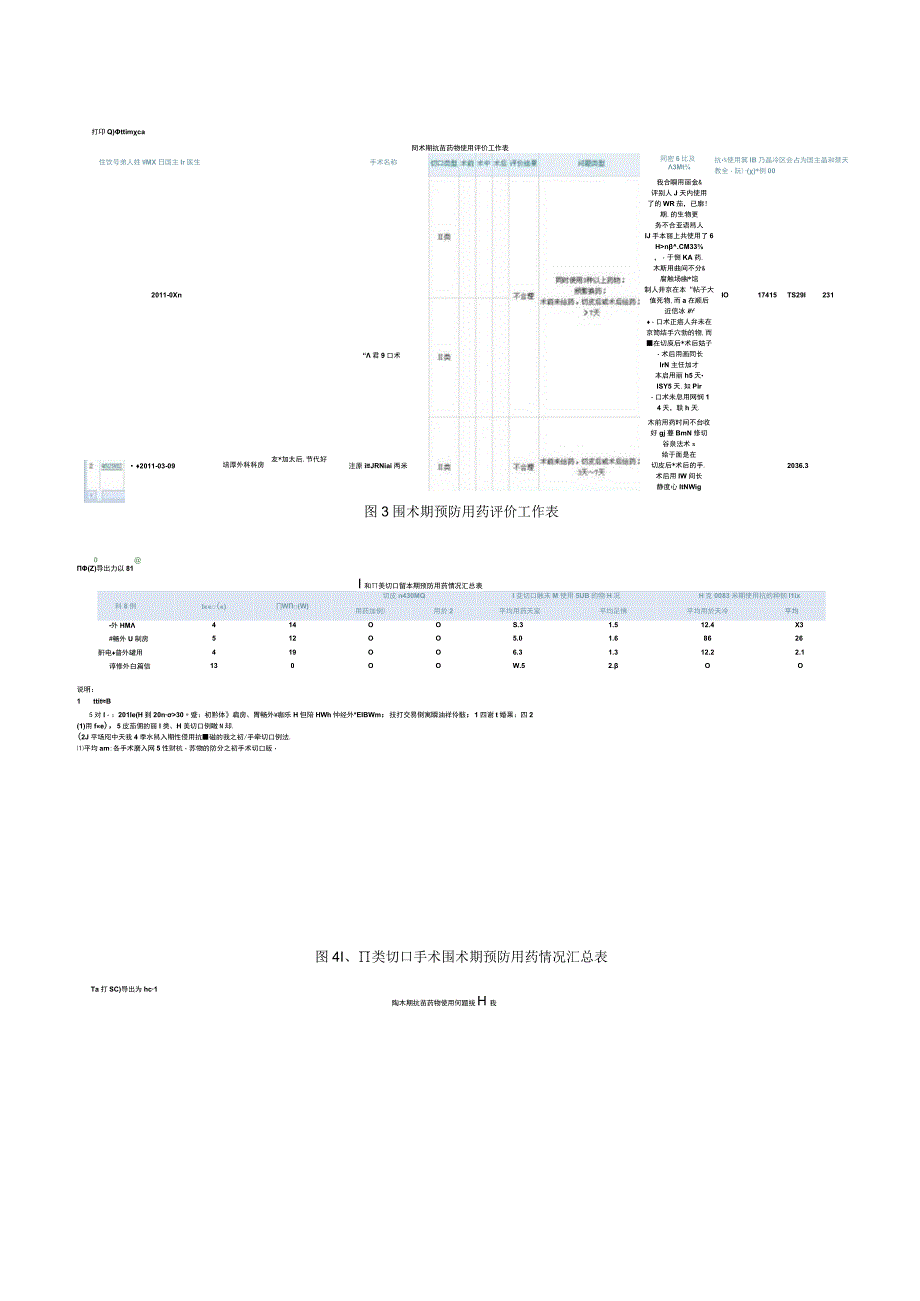 美康PASS临床药学管理系统介绍.docx_第3页