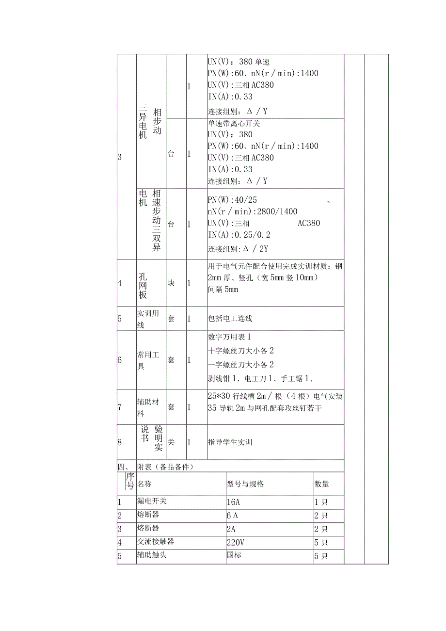 高水平中等职业学校幼儿学前专业建设项目采购需求.docx_第3页