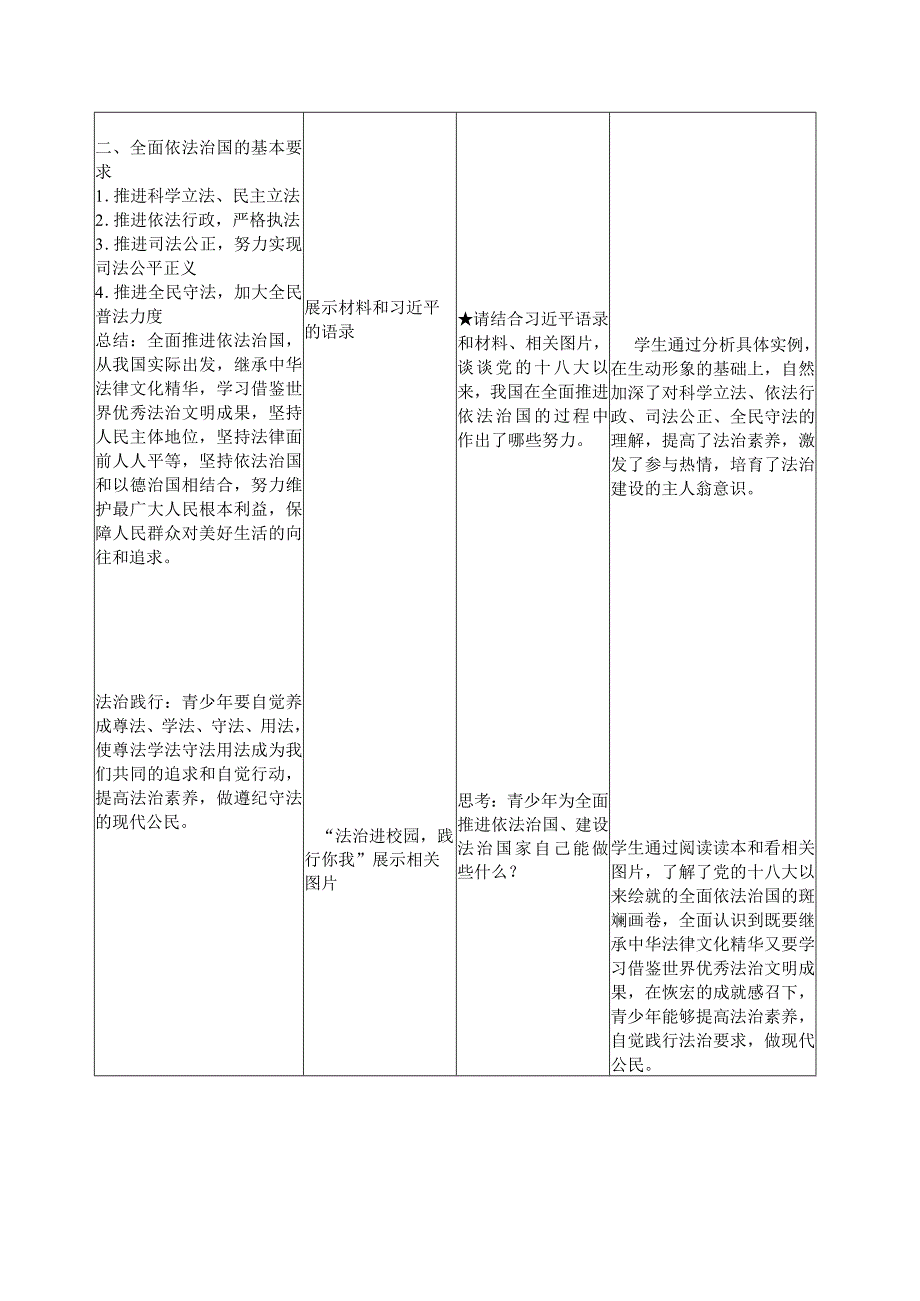 5-2 密织法律之网和强化法治之力 教案-《新时代中国特色社会主义思想学生读本》（初中）(1)(1).docx_第2页