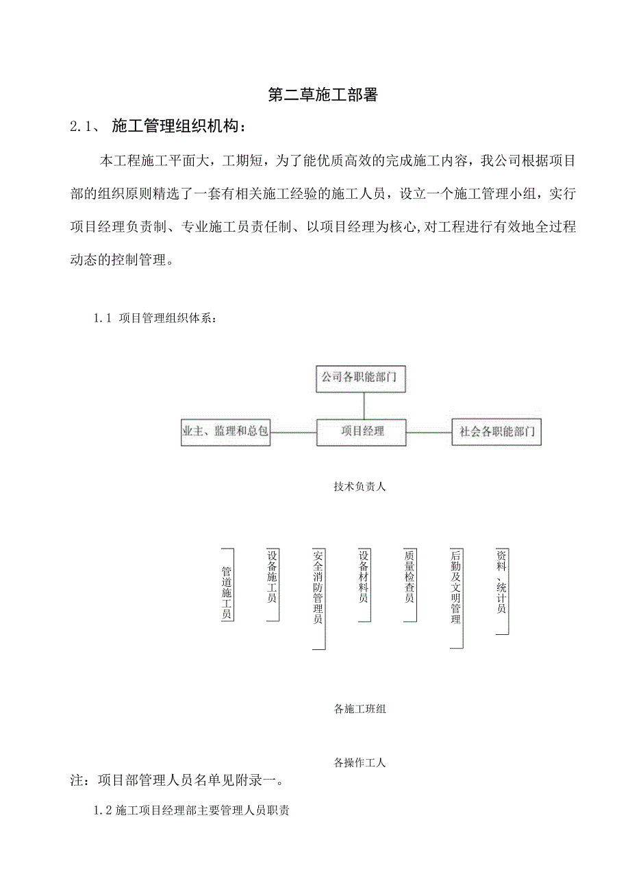 i(中国铁建·国际城)施工方案.docx_第3页