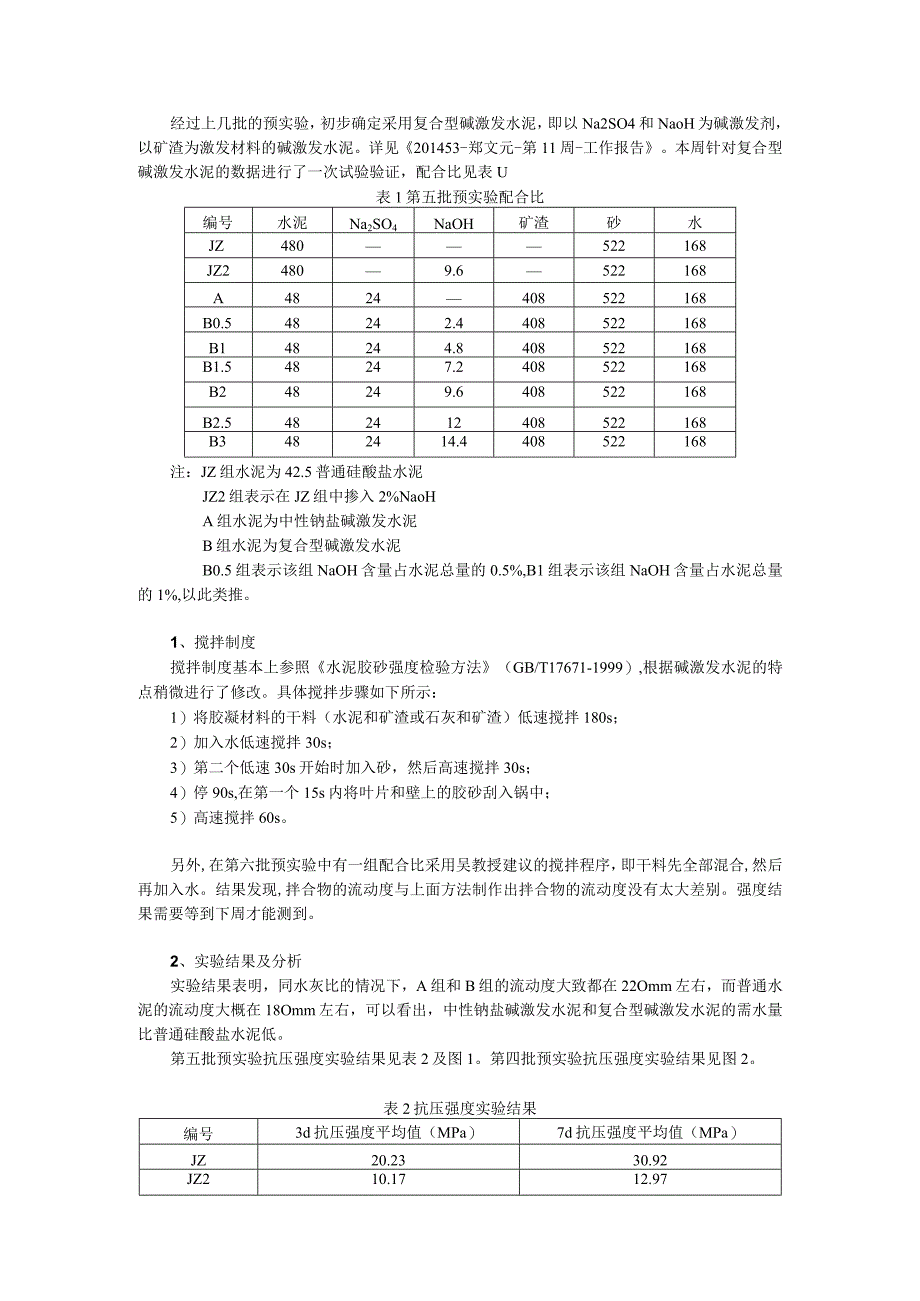 Na2SO4和NaOH为碱激发剂以矿渣为激发材料的碱激发水泥.docx_第1页