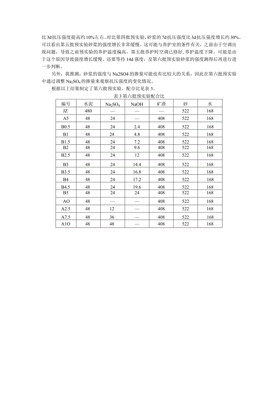 Na2SO4和NaOH为碱激发剂以矿渣为激发材料的碱激发水泥.docx_第3页