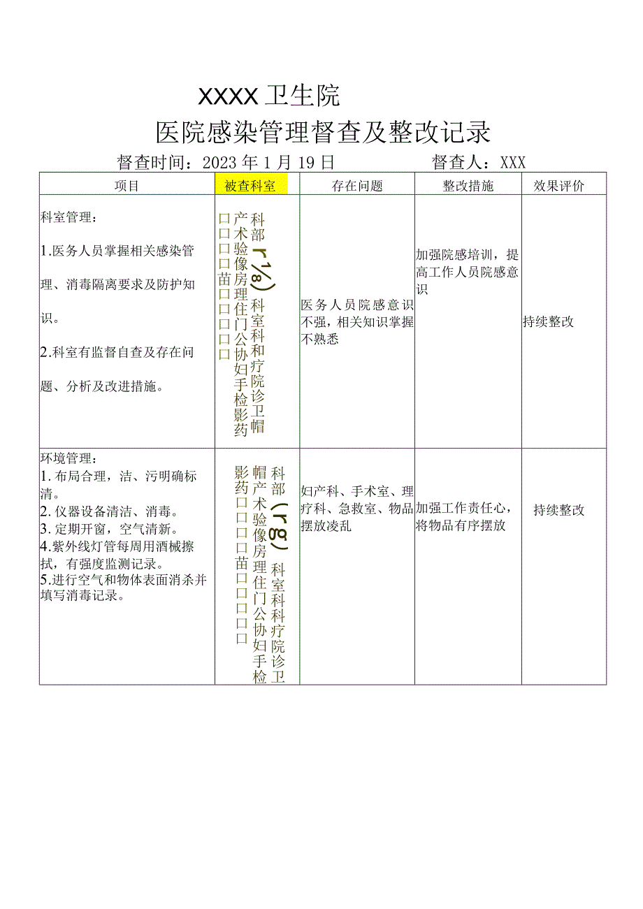 1月督导整改记录.docx_第1页