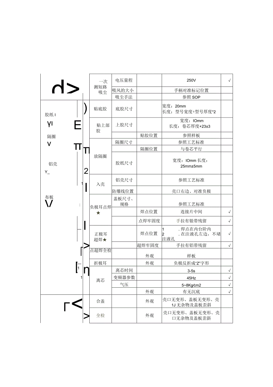 QC工程图-组装、焊接.docx_第3页