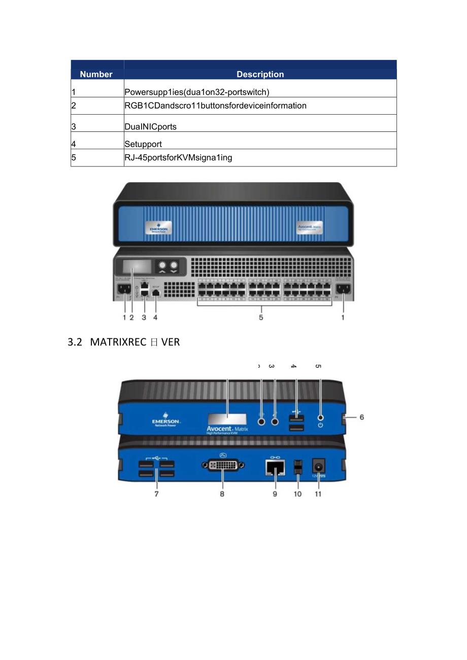 Matrix中文手册.docx_第2页