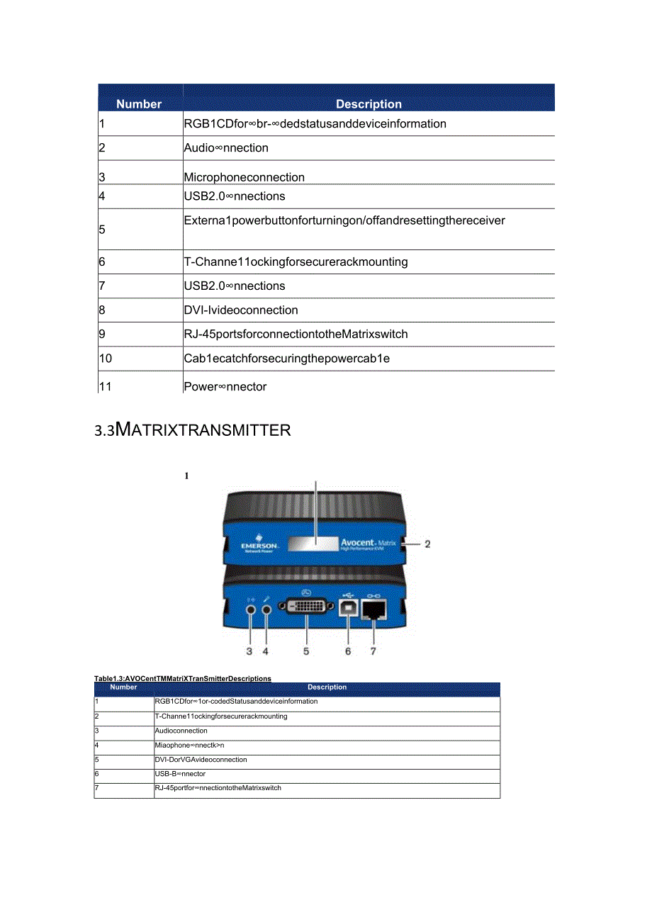 Matrix中文手册.docx_第3页