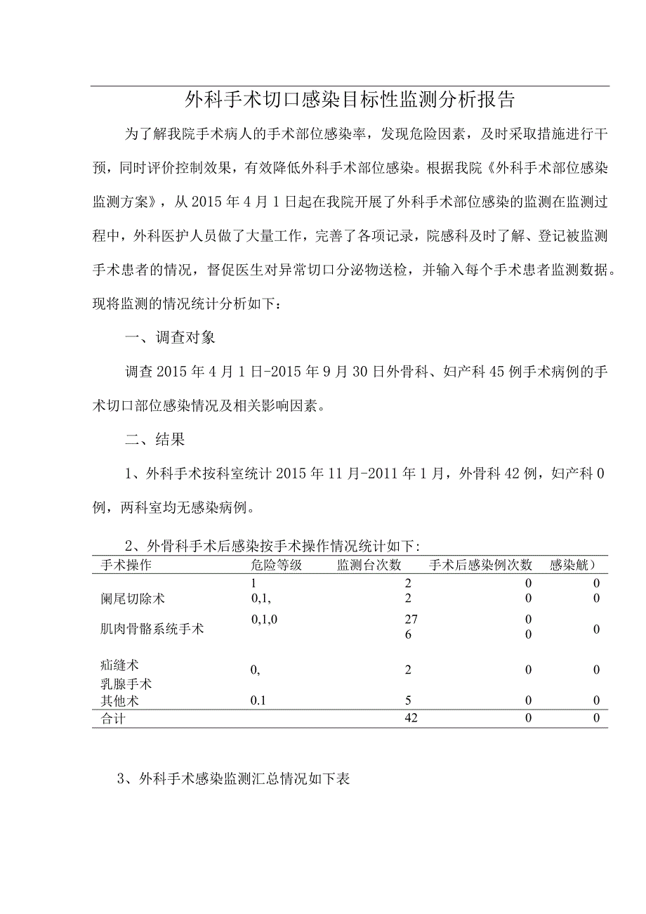 352-B1-卫生院-手术切口感染目标性监测统计分析（一）.docx_第1页