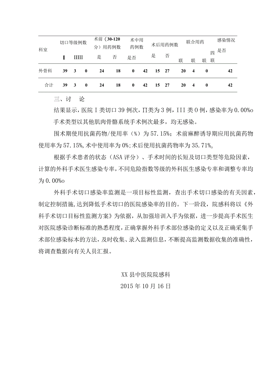 352-B1-卫生院-手术切口感染目标性监测统计分析（一）.docx_第2页