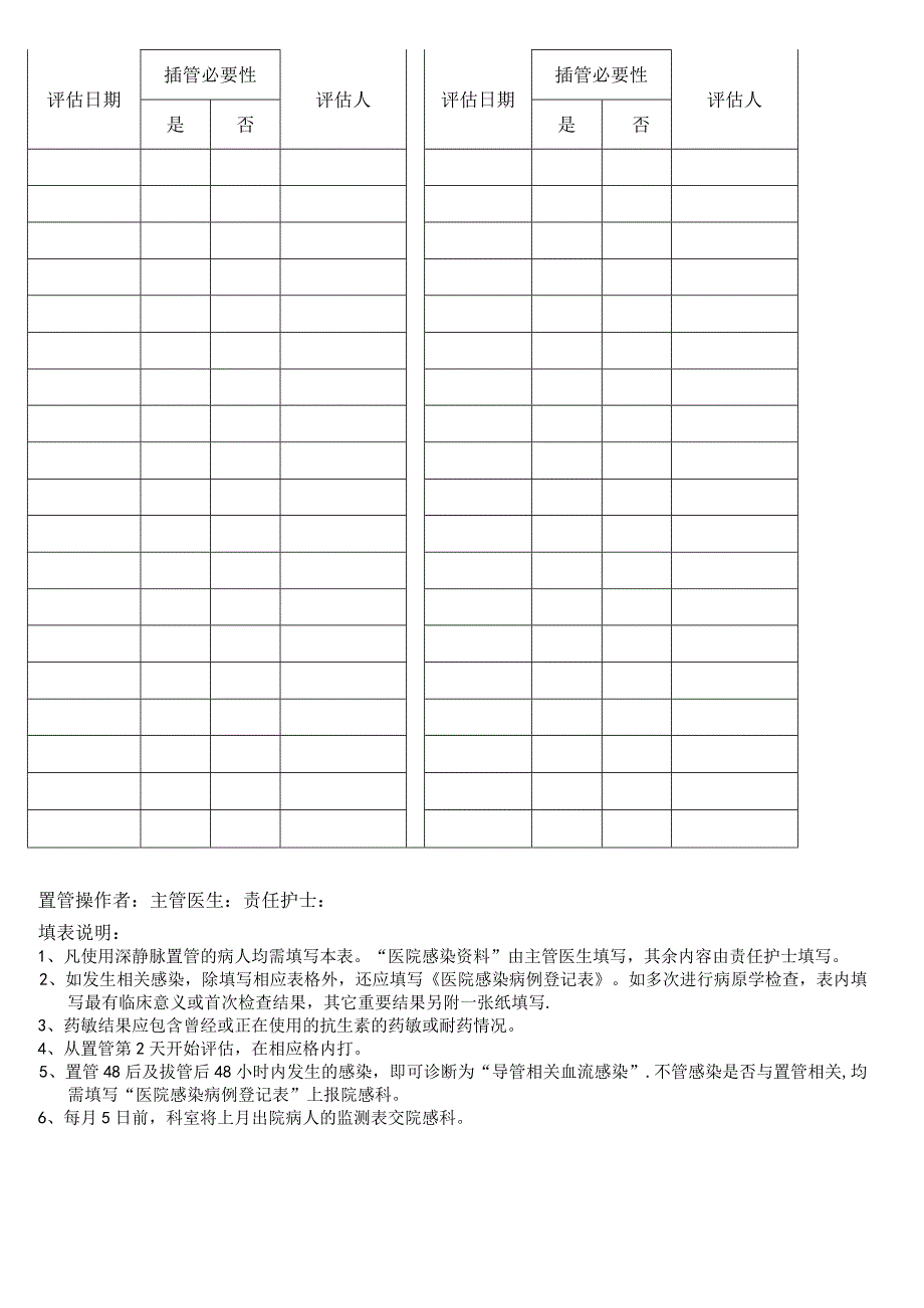 352-02-卫生院-导管相关血流感染监测登记表.docx_第2页