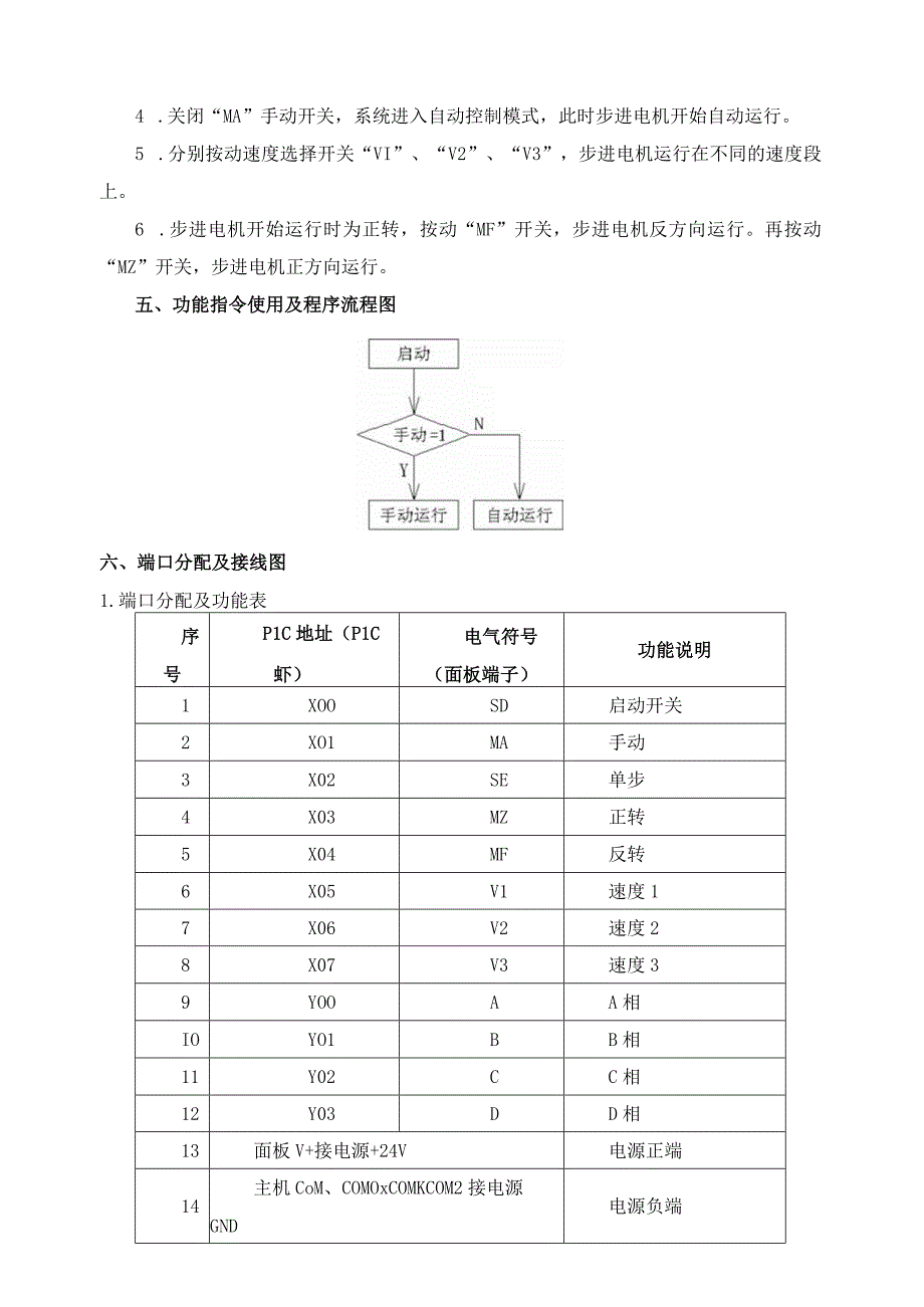 PLC实物控制实训——实训二十四 步进电机控制.docx_第2页