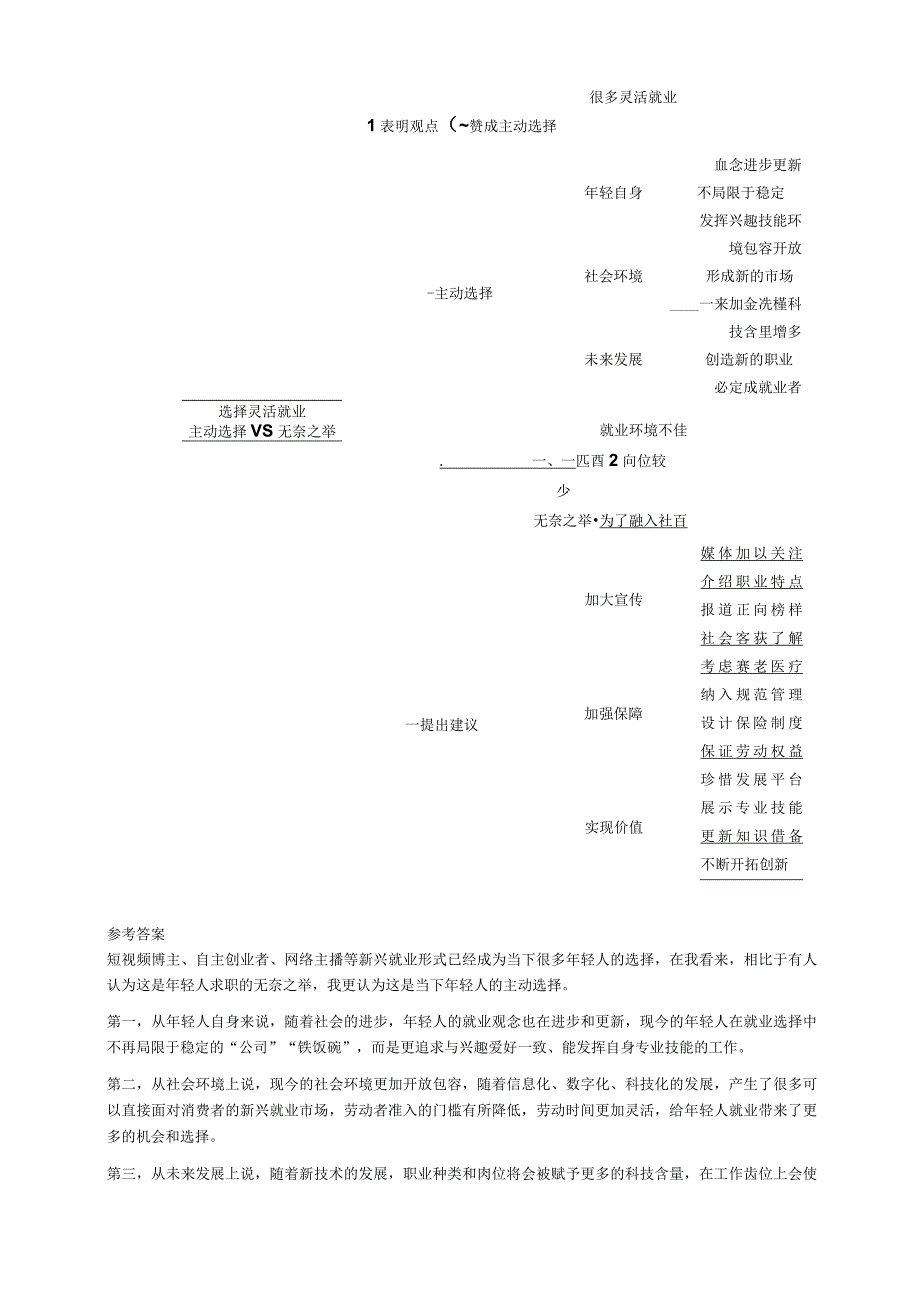 2022年3月2日下午北京市考朝阳区面试题第二套-精品.docx_第3页