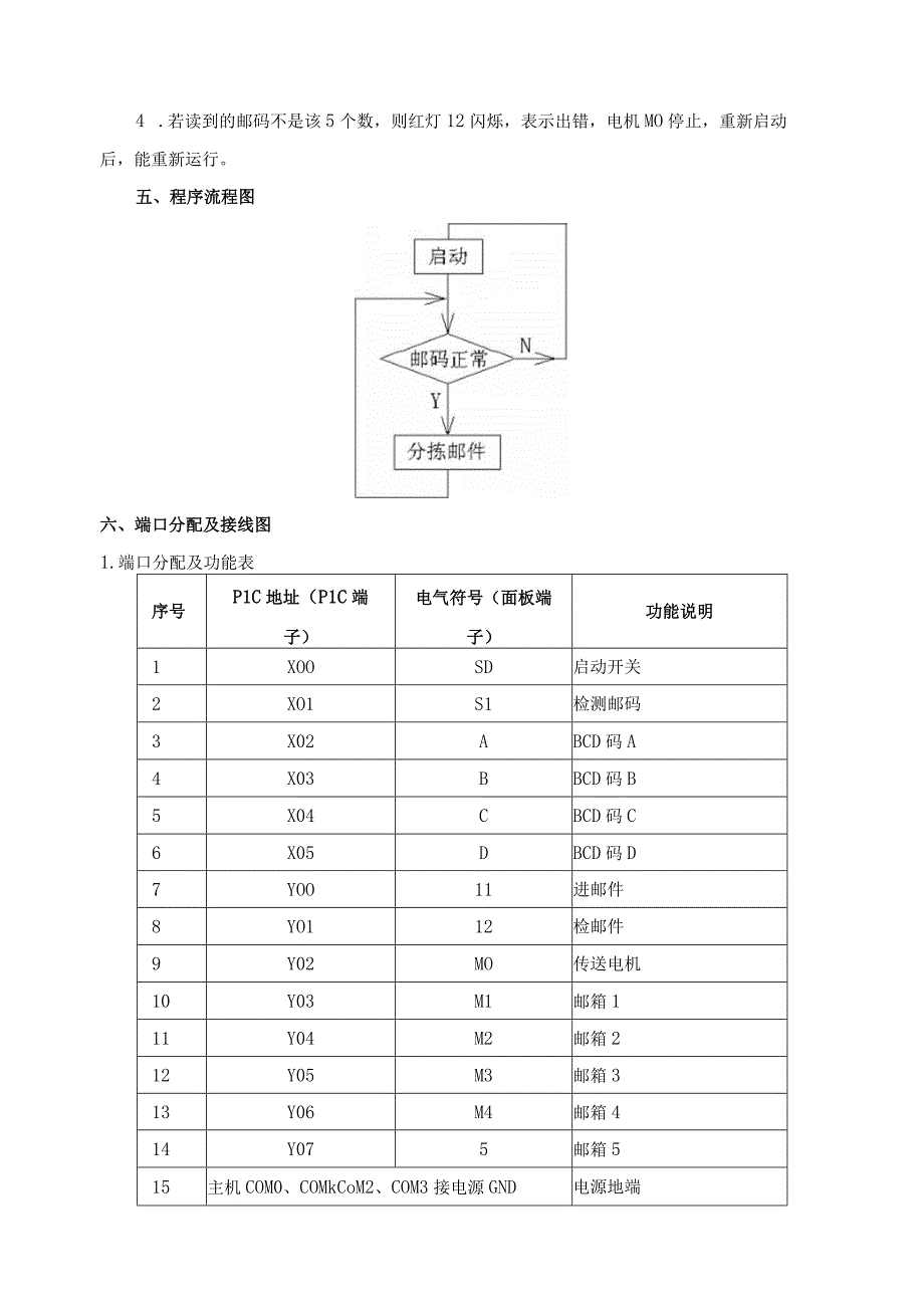 PLC基本技能实操——实训十五 邮件分拣机控制.docx_第2页