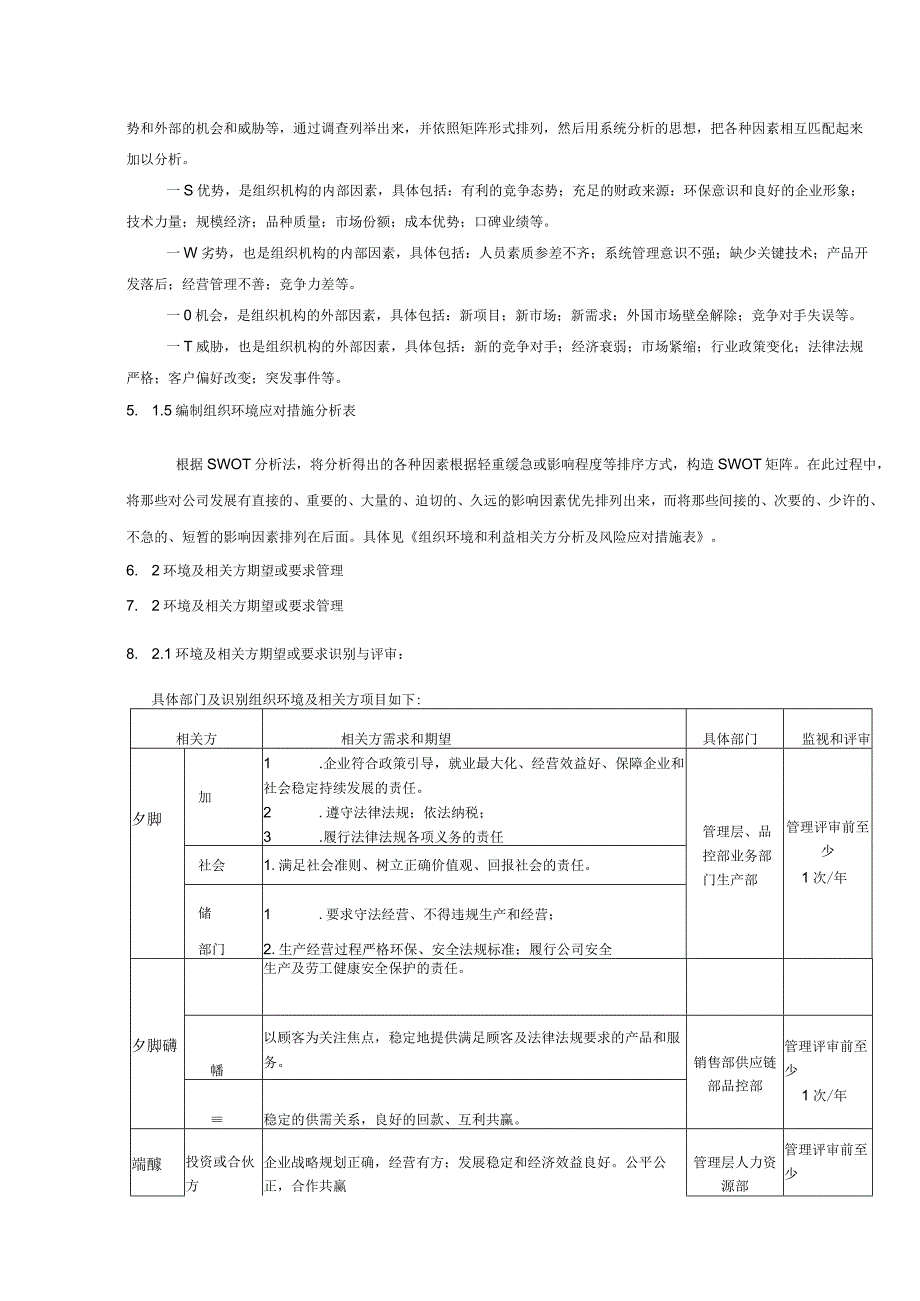 QHF程序文件.docx_第2页