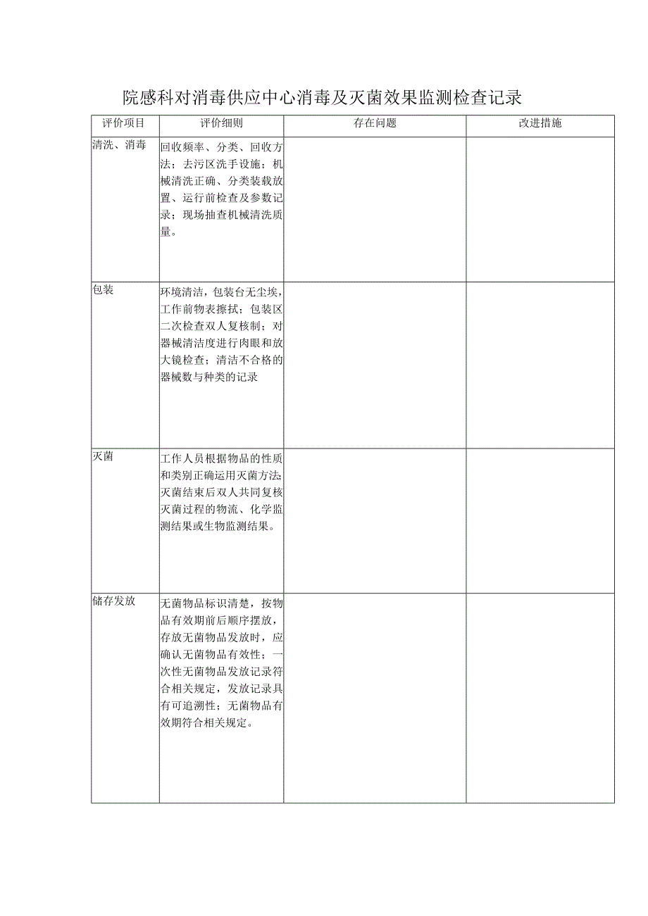 352-02-卫生院-消毒及灭菌监测记录表.docx_第1页