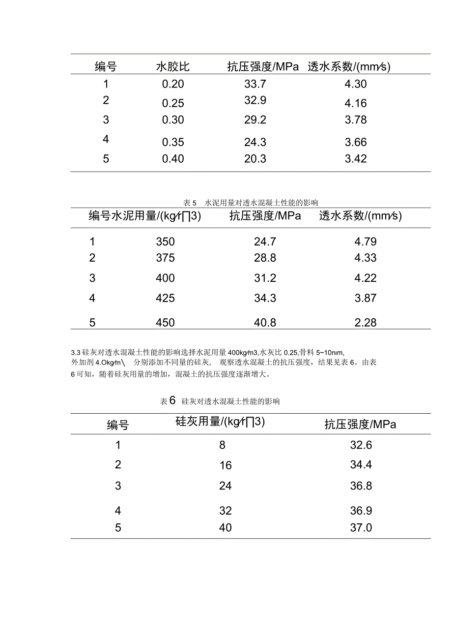 C30透水混凝土在工程路面中的配合比设计及施工应用.docx_第3页