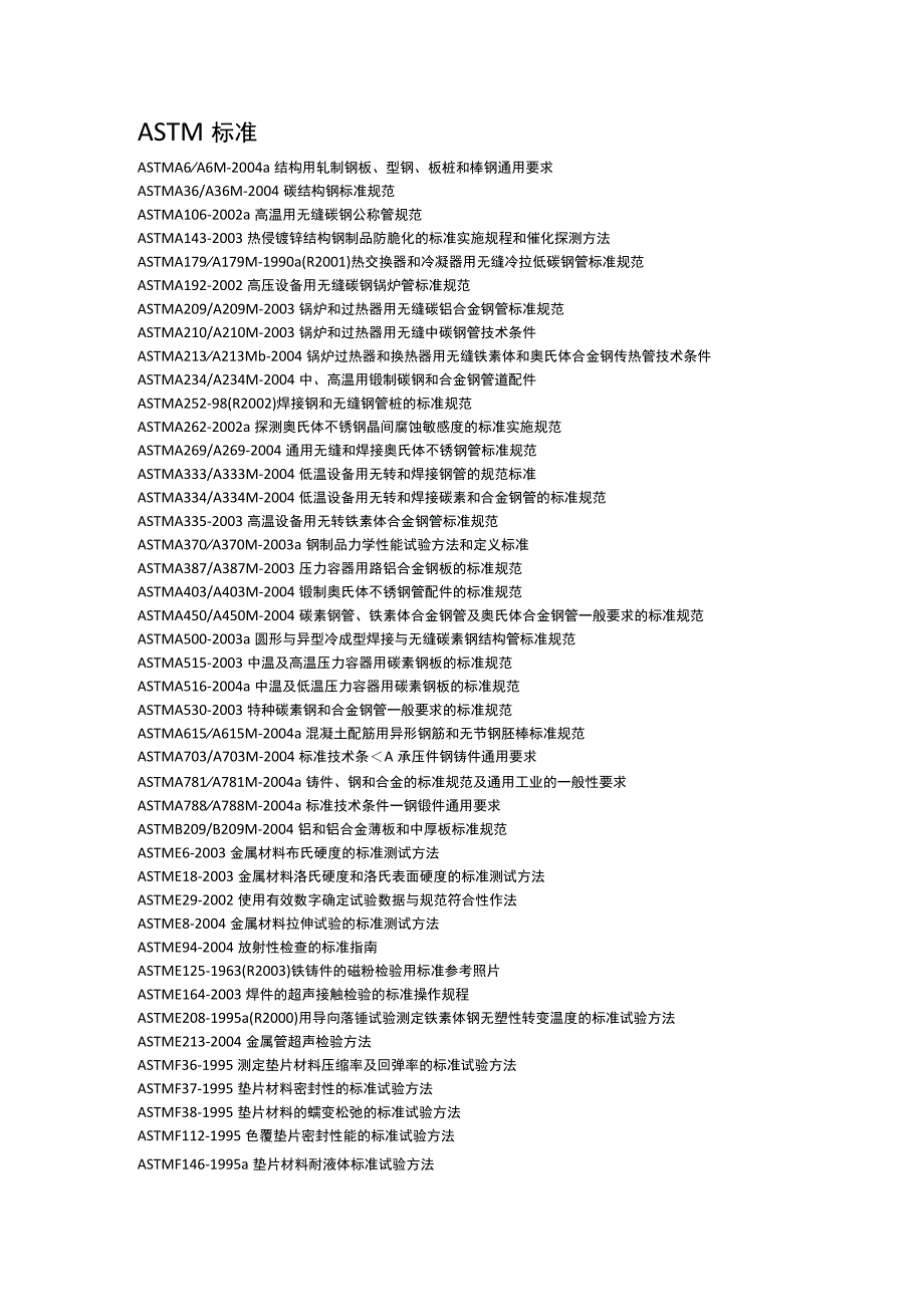ASTM-标准.docx_第1页