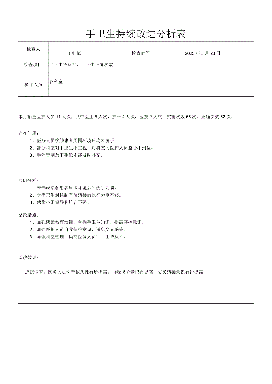 353-B1-5月手卫生持续改进.docx_第1页