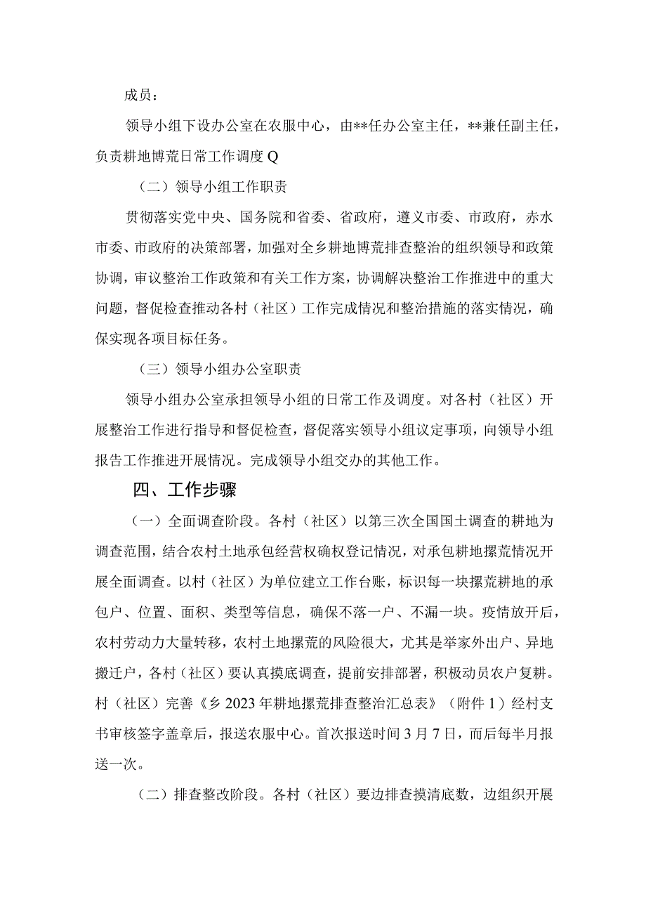 2023年开展耕地撂荒排查整治工作的实施方案精选8篇.docx_第2页