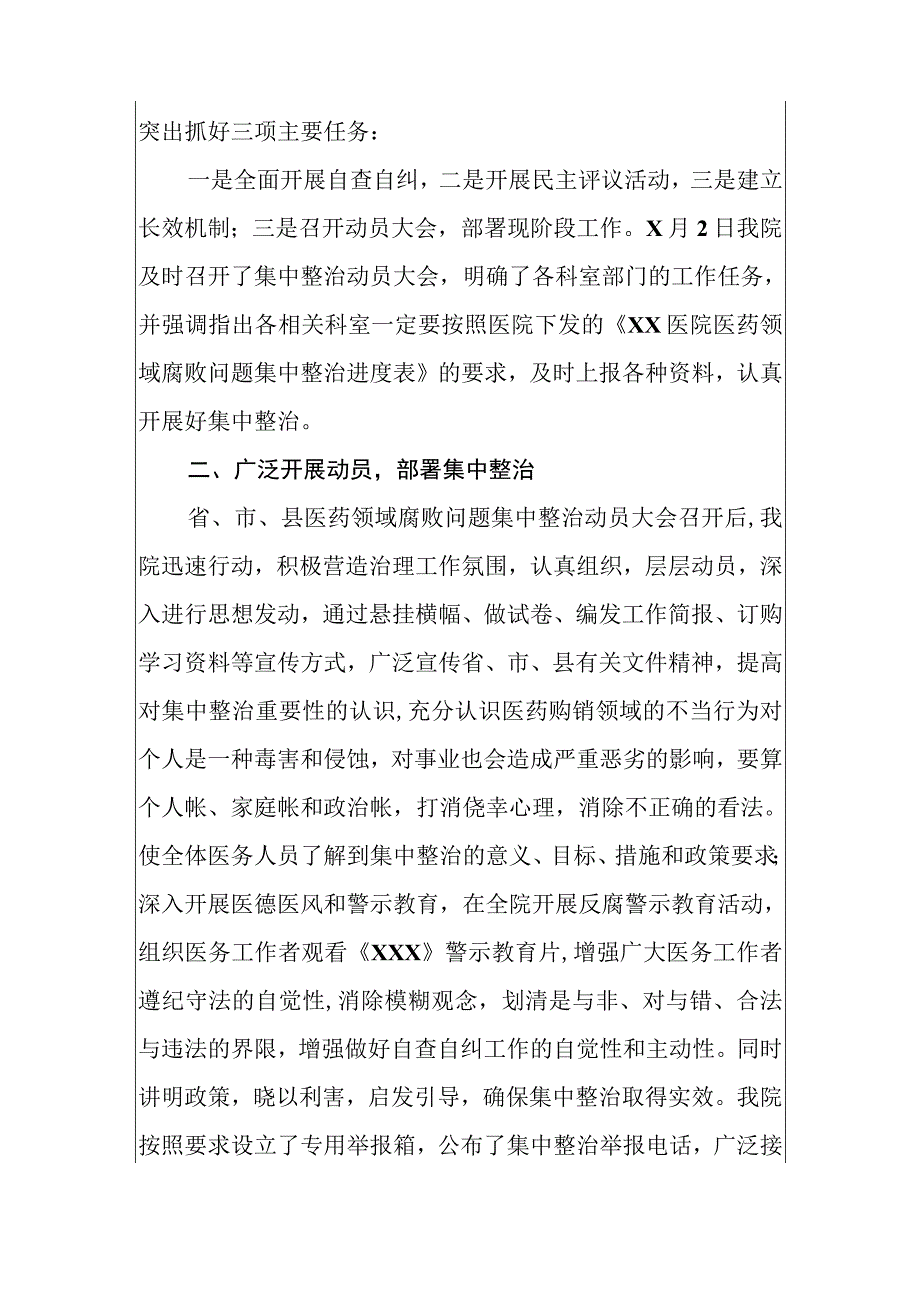 2023年医院医药领域腐败问题集中整治自查自纠报告情况汇报总结（共六篇）.docx_第3页