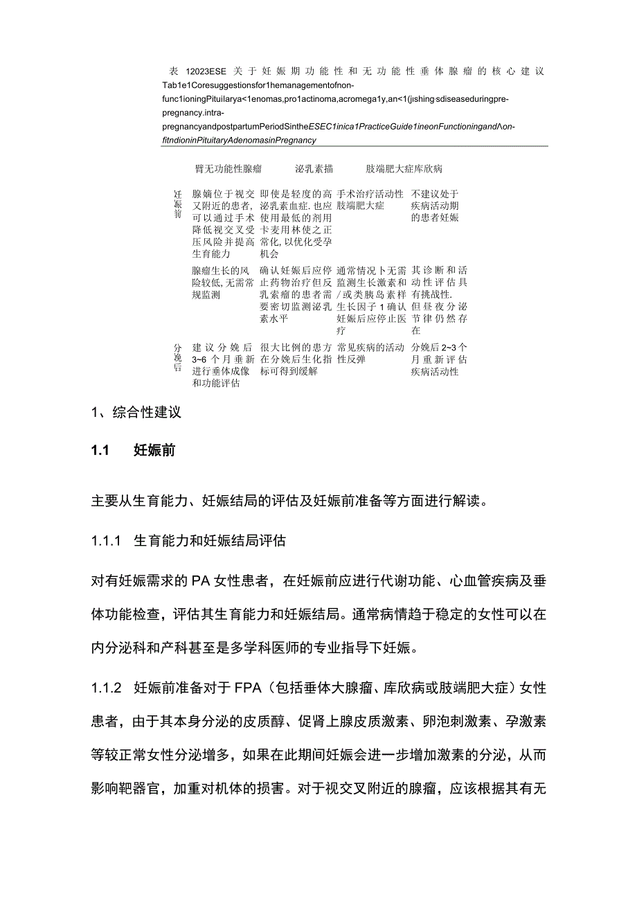 2023《欧洲内分泌学会临床实践指南：妊娠期功能性和无功能性垂体腺瘤》指南解读.docx_第2页