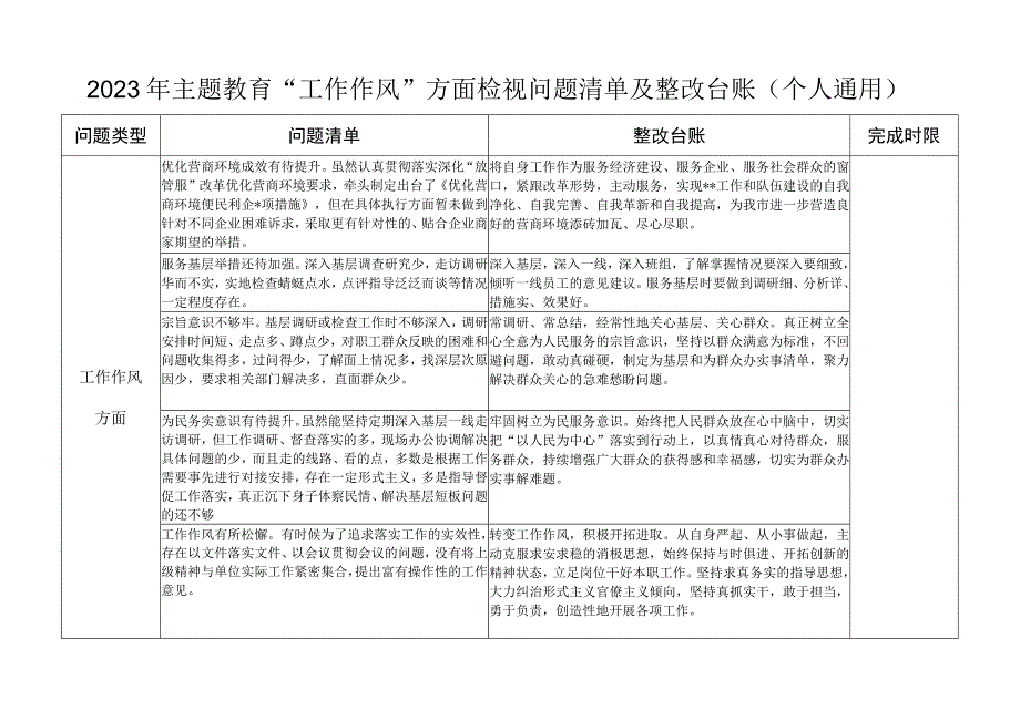 2023年主题教育“工作作风”方面个人检视问题清单及整改台账.docx_第1页