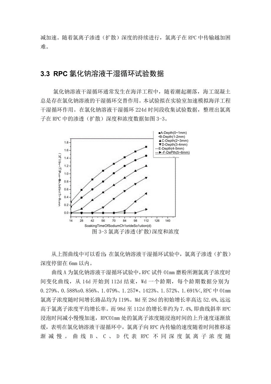 RPC碳化试验数据.docx_第3页