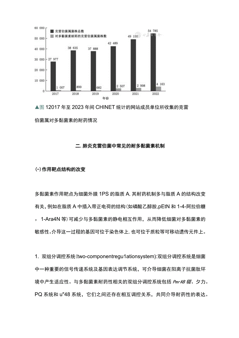 2023耐多黏菌素肺炎克雷伯菌的诊治进展.docx_第3页