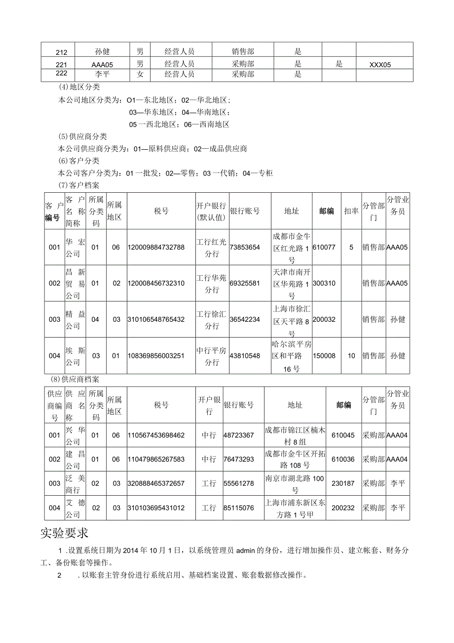 2014无图会计电算化实验指导.docx_第3页