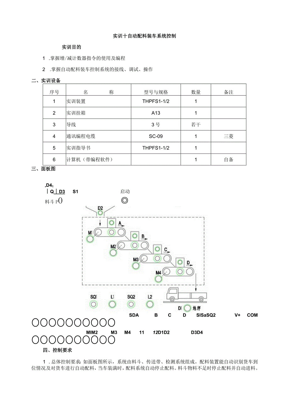 PLC基本技能实操实训十 自动配料装车系统控制.docx_第1页