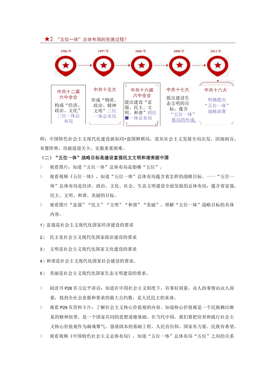 3-1 统筹推进“五位一体”总体布局（教案）.docx_第2页