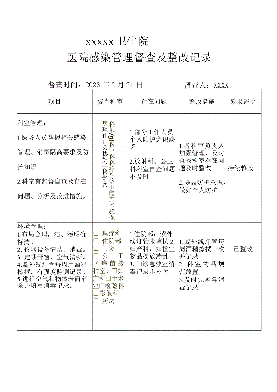 2月督导整改记录.docx_第1页