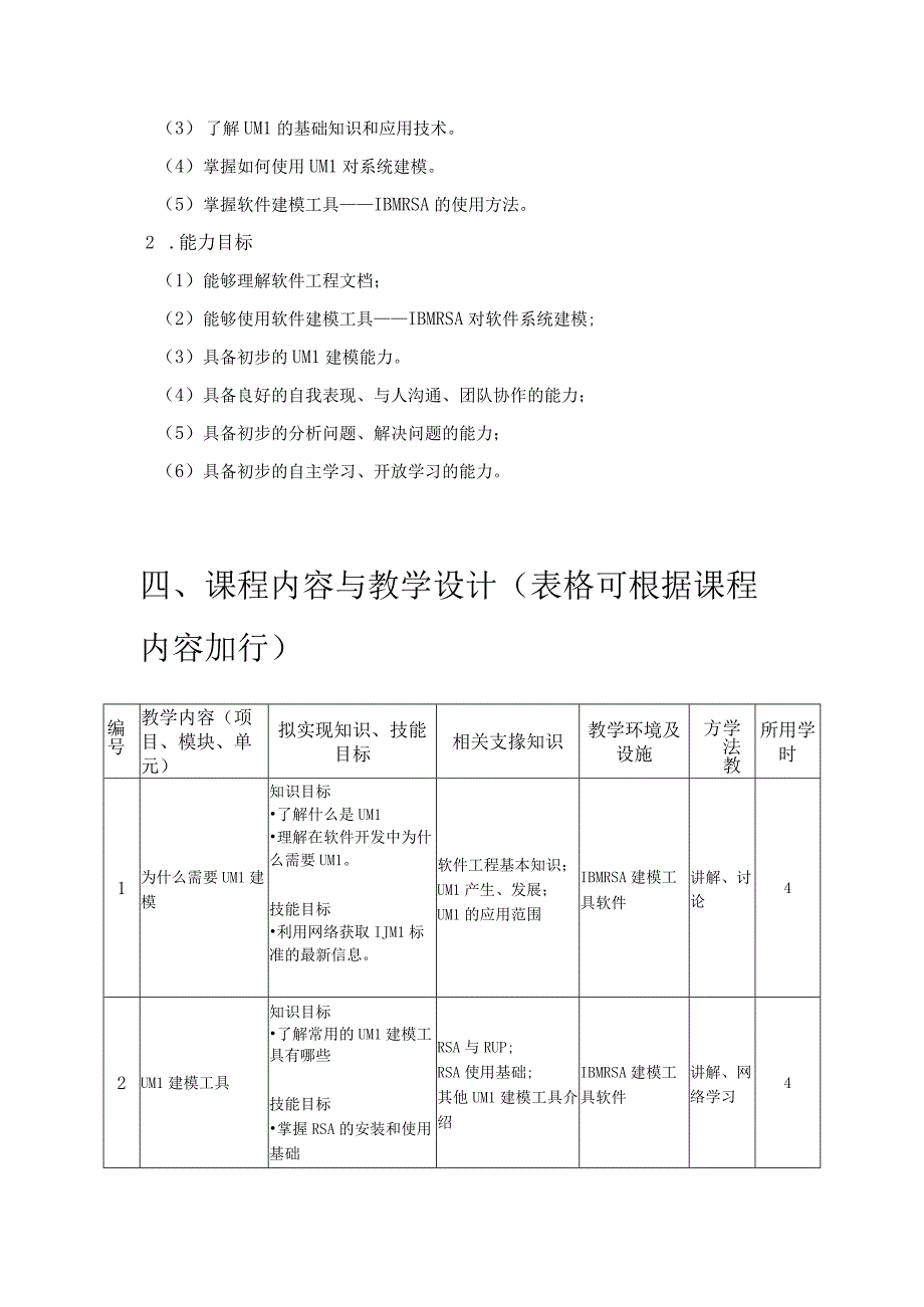 UML软件建模技术 课程教学大纲.docx_第2页