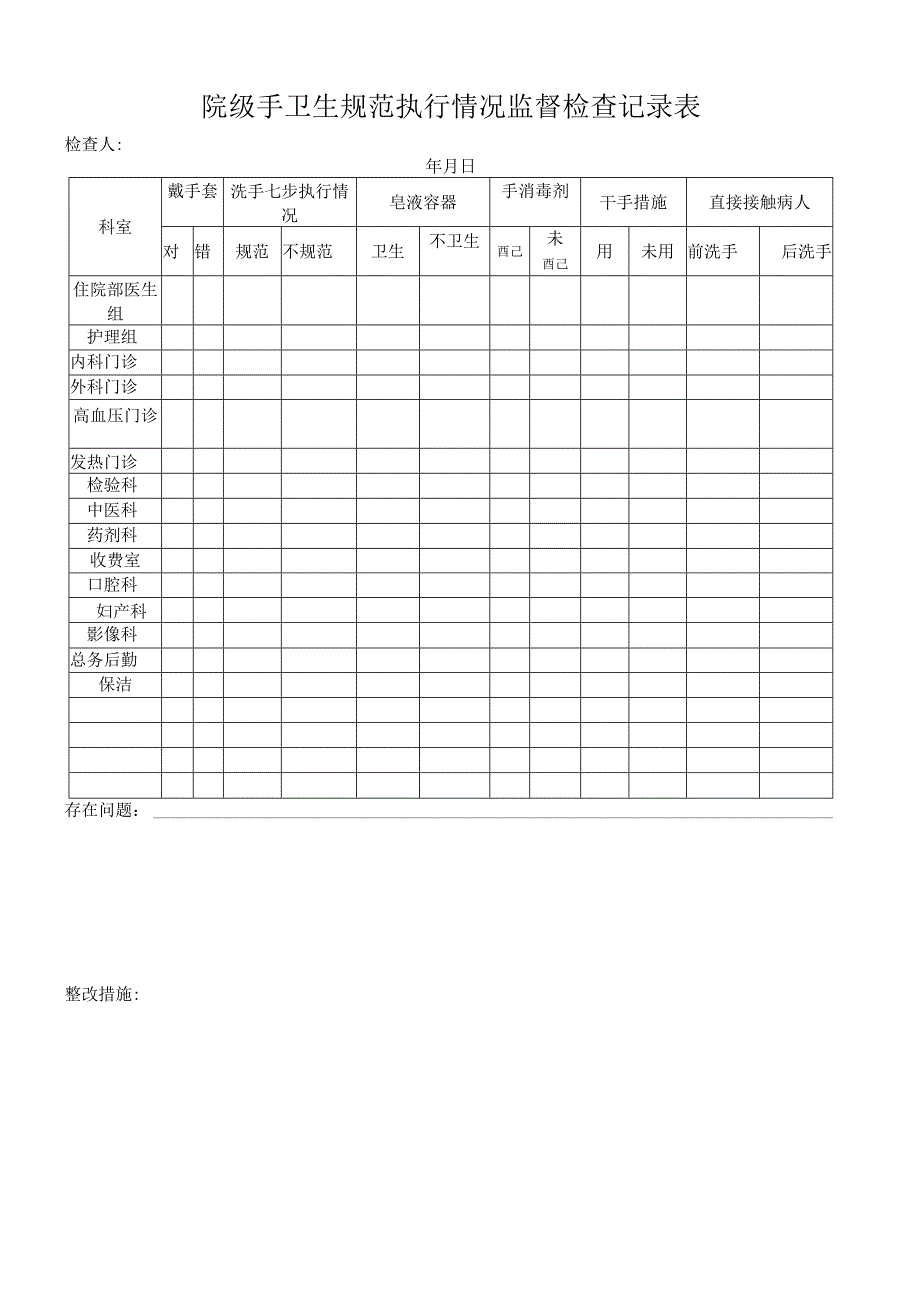 353-B1-院级手卫生规范执行情况监督检查记录表.docx_第1页