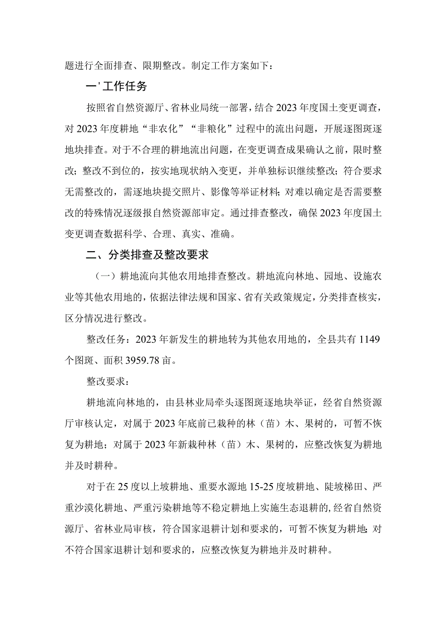 2023多措并举抓好耕地流出问题整改工作总结精选版【八篇】.docx_第2页