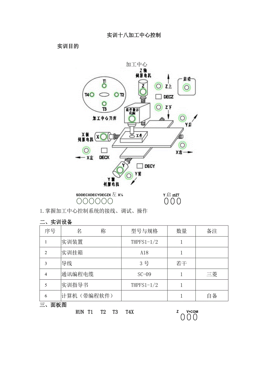 PLC基本技能实操——实训十八 加工中心控制.docx_第1页