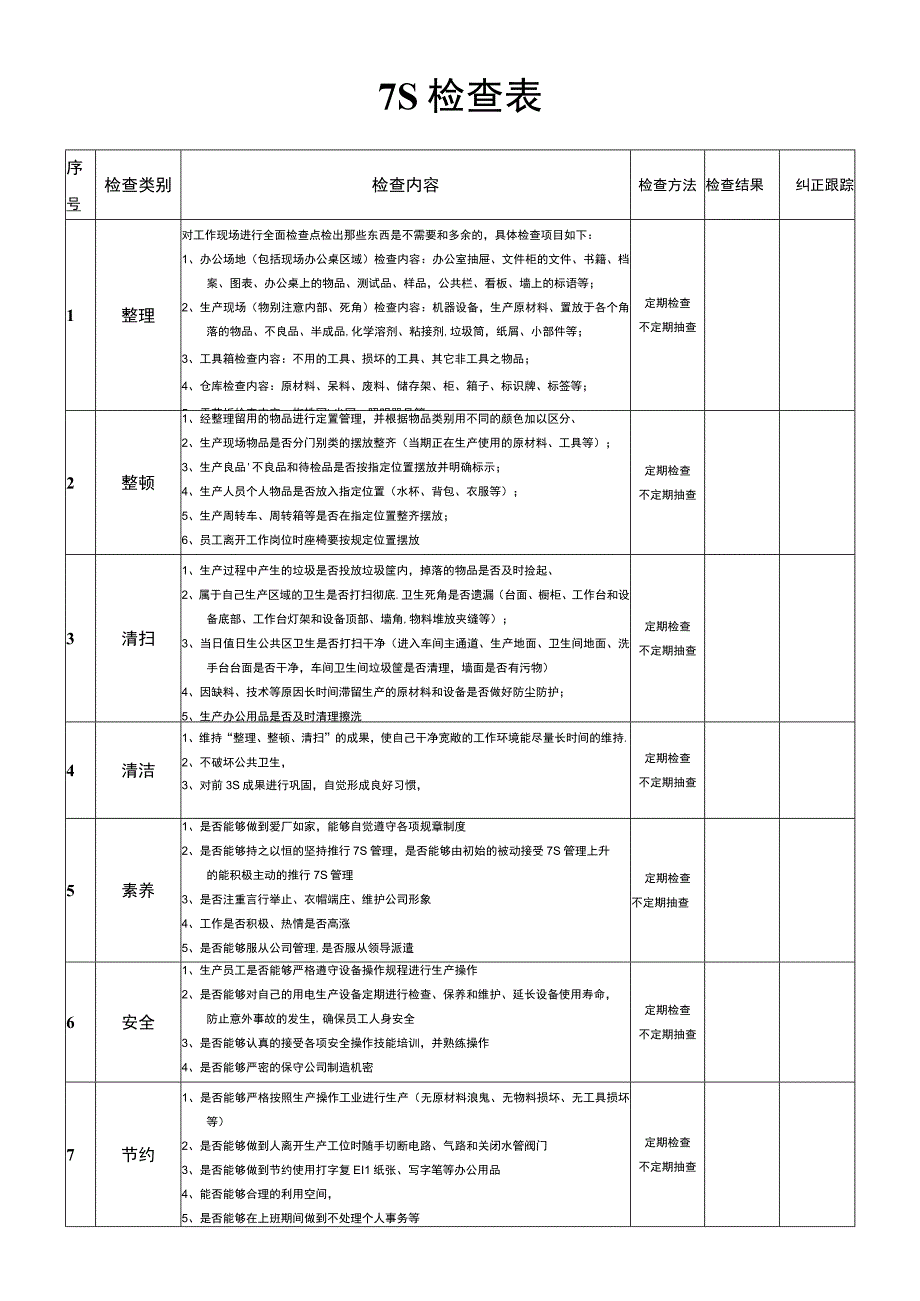 7S检查表.docx_第1页