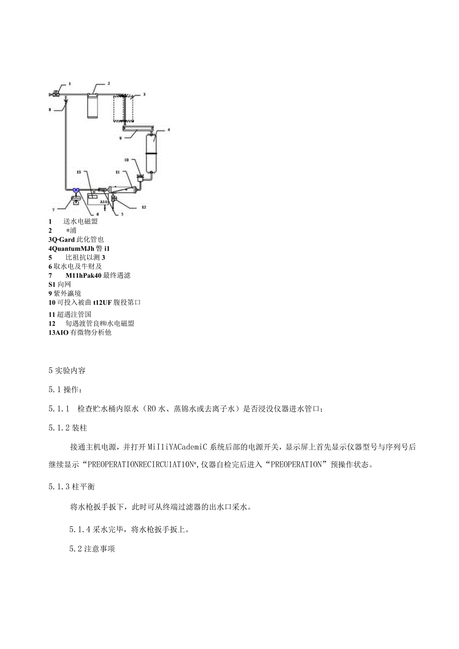 MiLLI Q 纯水仪标准操作规程.docx_第2页