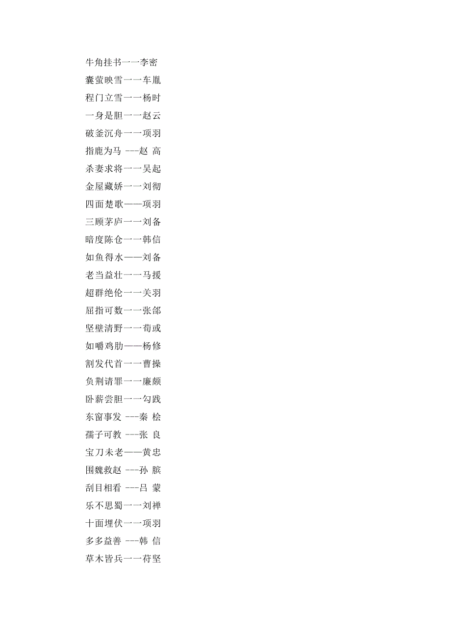 100个成语及其背后的人物.docx_第2页