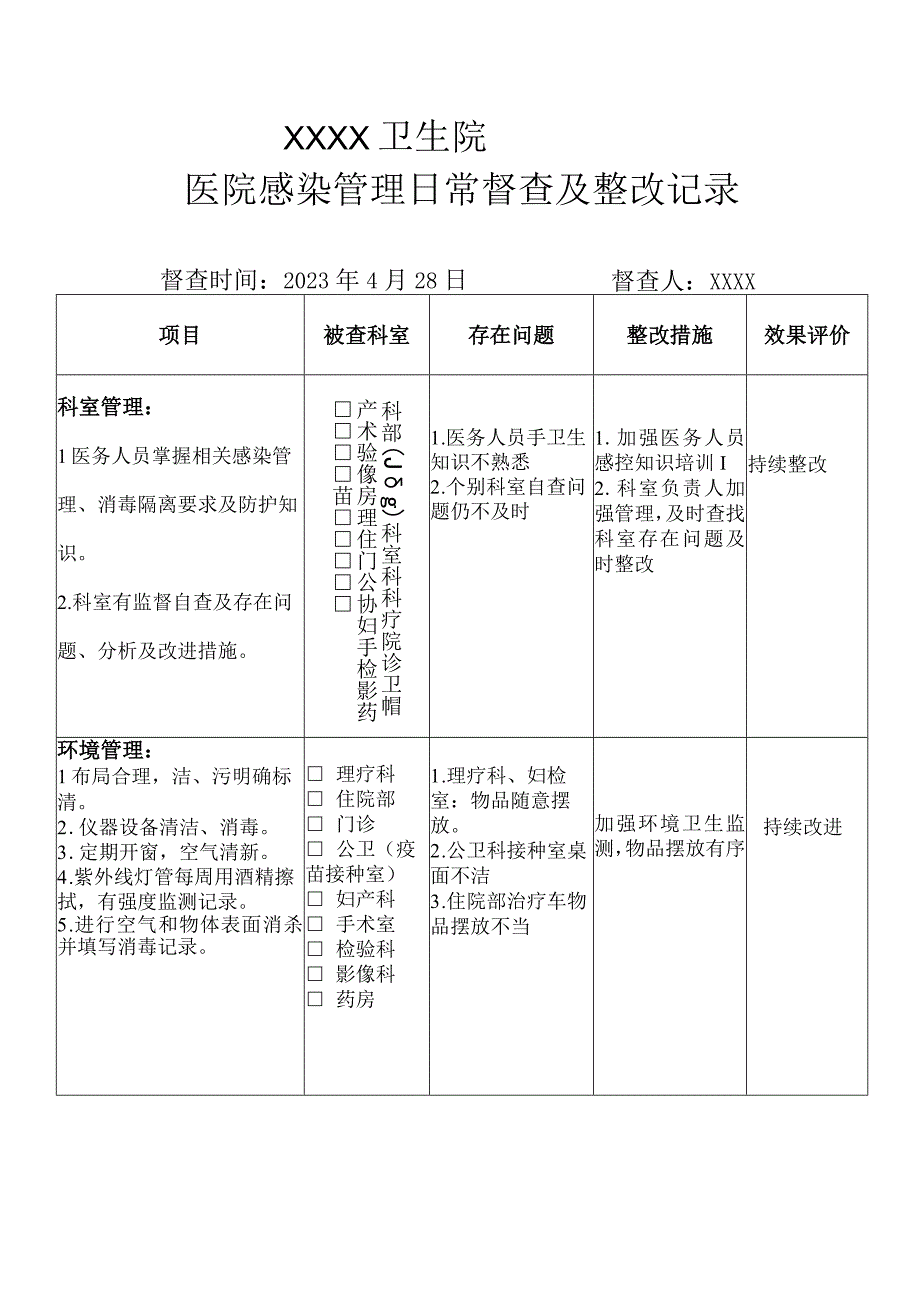 4月督导整改记录.docx_第1页