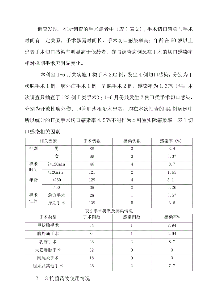 352-B1-卫生院-手术切口感染目标性监测统计分析（二）.docx_第2页