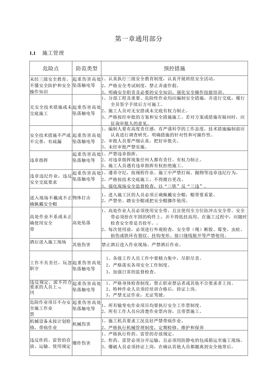 50MWp光伏电站施工危险点辨识及预控措施.docx_第3页