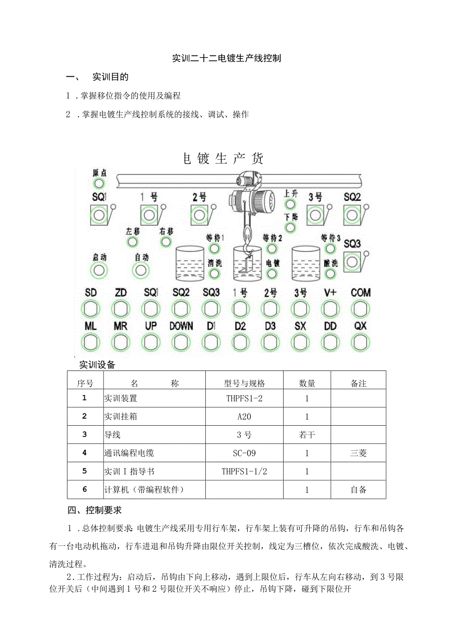 PLC基本技能实操——实训二十二 电镀生产线控制.docx_第1页